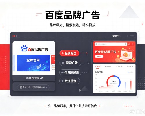 萨尔图百度品牌广告